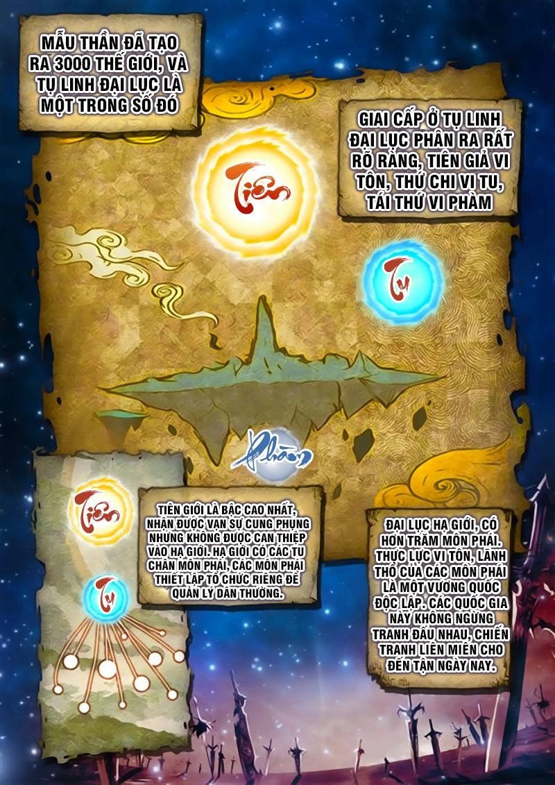 Đại Khâu Giáp Sư Chapter 1 - 3