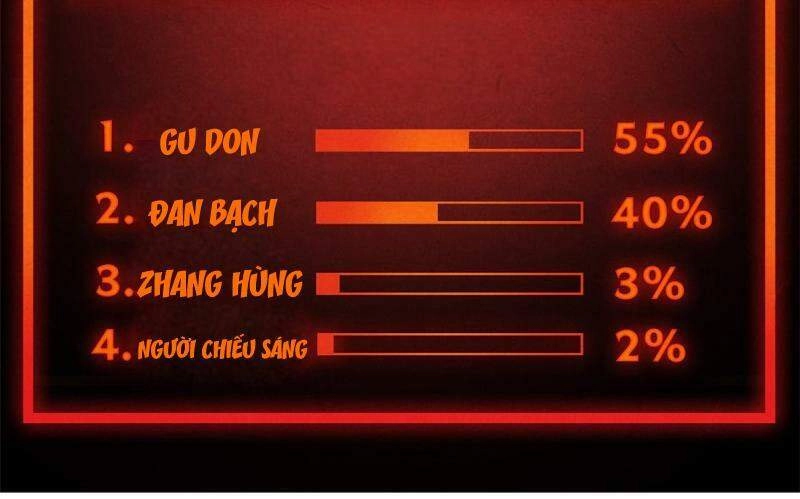 Bác Sĩ Lê Minh Chapter 50 - 6