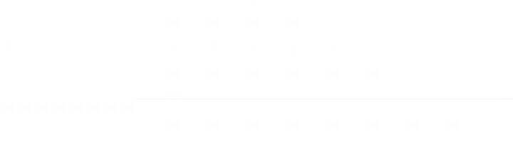 Hoàng Hậu Bé Bỏng Chapter 6 - 49