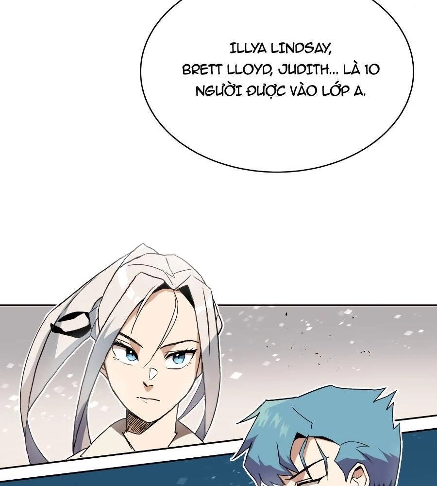 Con Đường Võ Giả Của Phế Vật Chapter 10 - 55