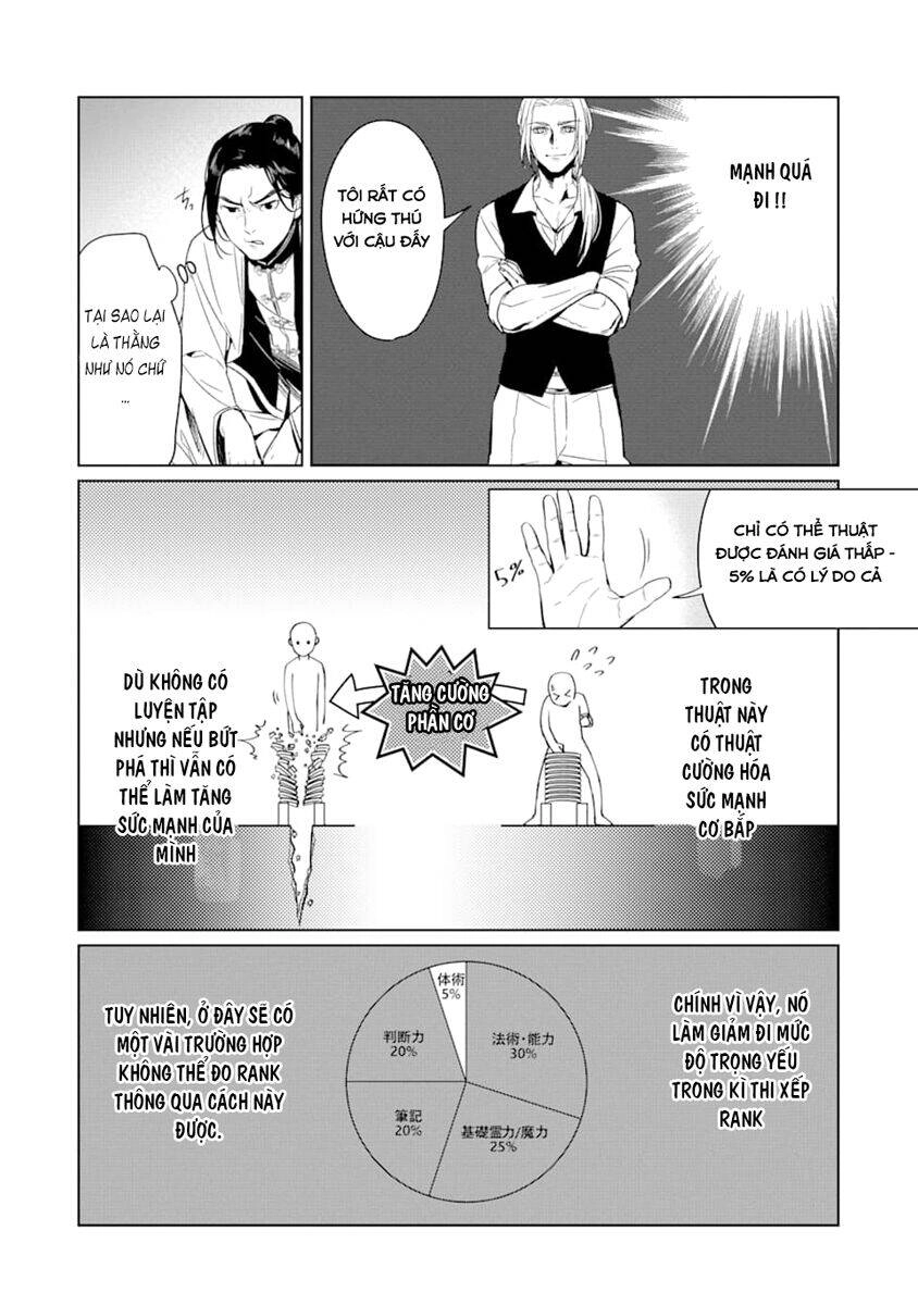 Kẻ Với Khả Năng Kém Cỏi Trở Về Từ Ma Giới Chapter 1 - 25