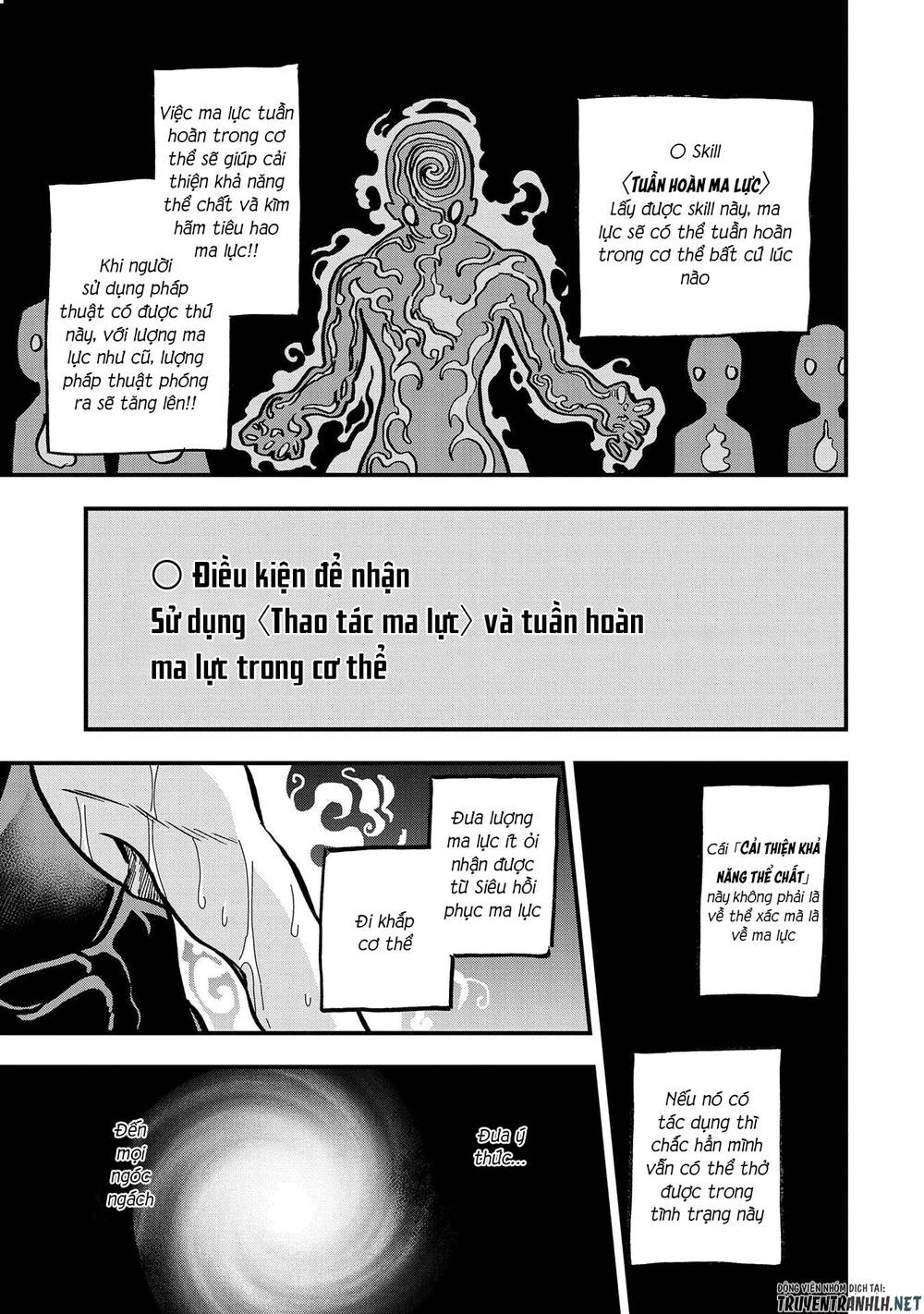 Sekai Saikyou No Doryokuka: Sainou Ga (Doryoku) Datta No De Kouritsu Yoku Kikakugai No Doryoku O Shi Chapter 2 - 21