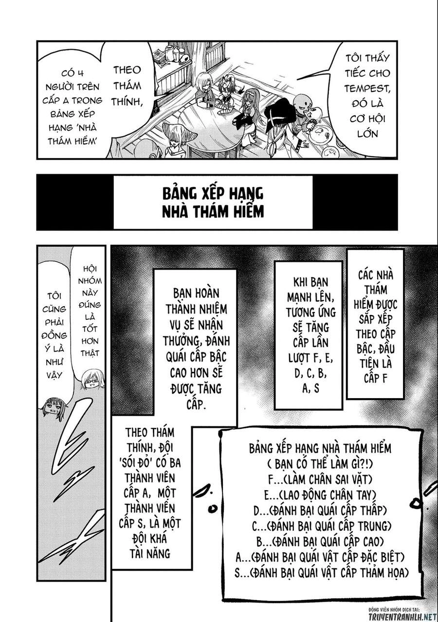 Sekai Saikyou No Doryokuka: Sainou Ga (Doryoku) Datta No De Kouritsu Yoku Kikakugai No Doryoku O Shi Chapter 6 - 20