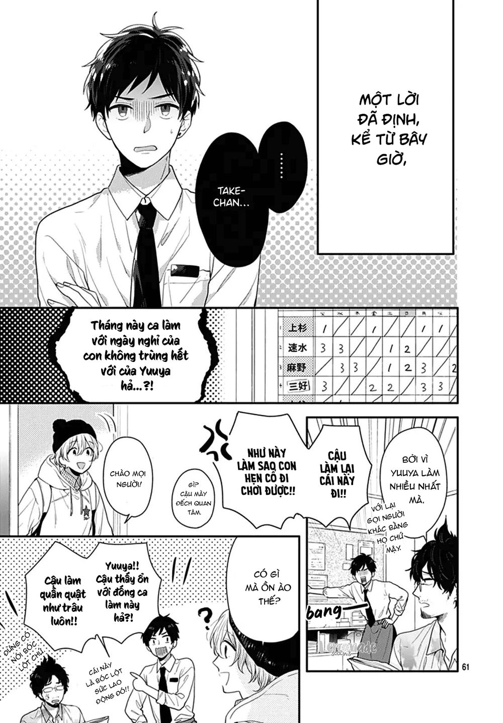 Soko No Koisuru Baitosho-Kun Chapter 1 - 64