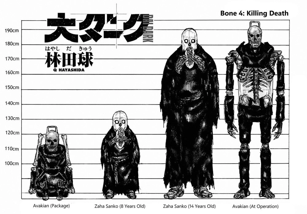 Dai Dark Chapter 4 - 3