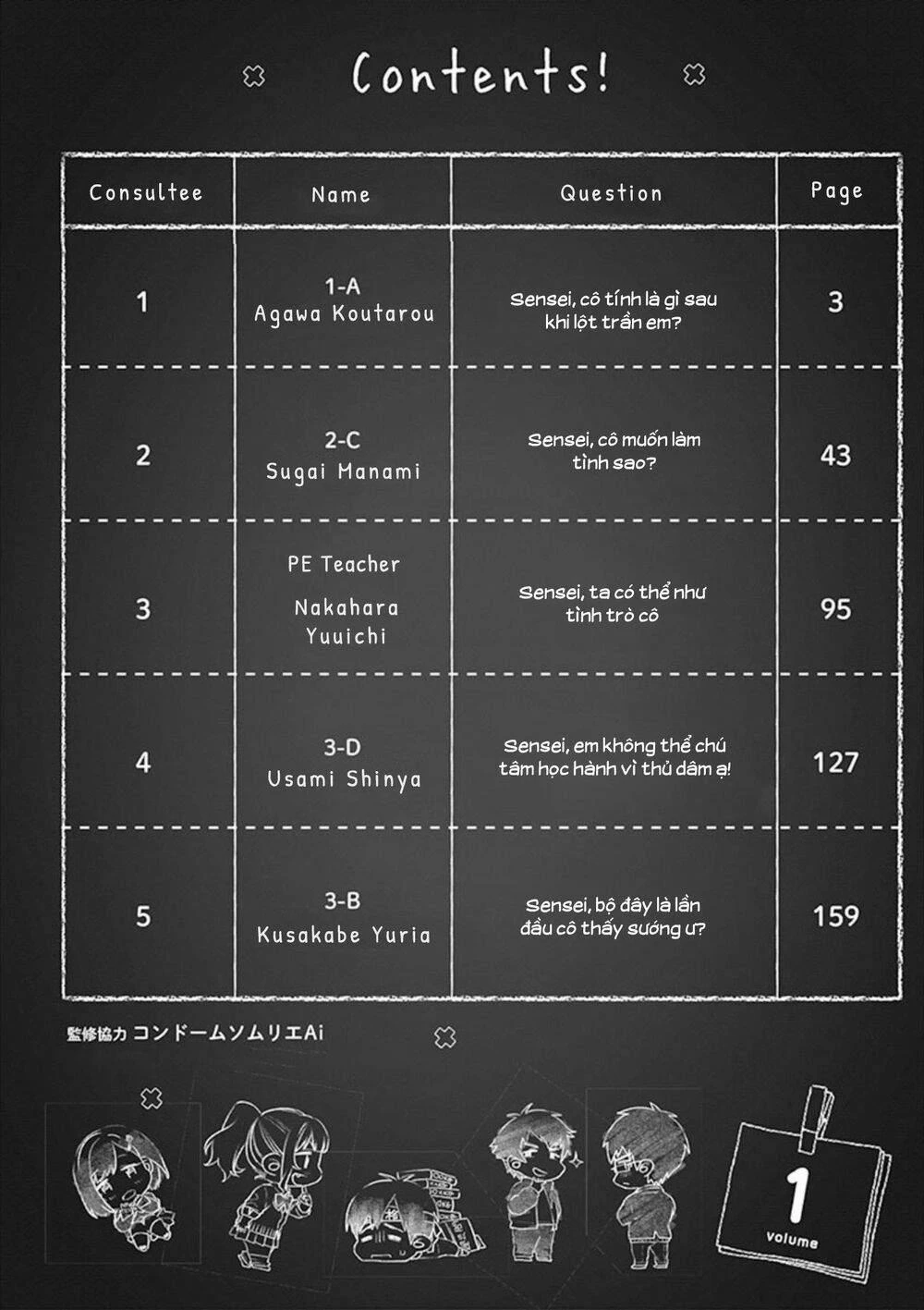 Học Giáo Dục Giới Tính Cùng Cô Chapter 1 - 4