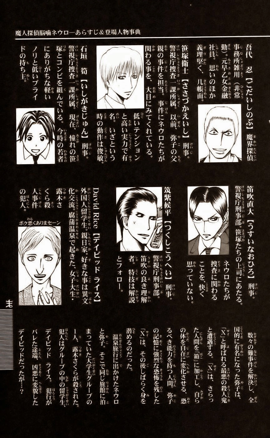 Majin Tantei Nougami Neuro Chapter 35 - 6