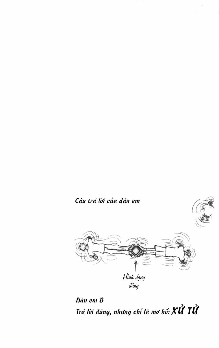 Majin Tantei Nougami Neuro Chapter 139 - 21