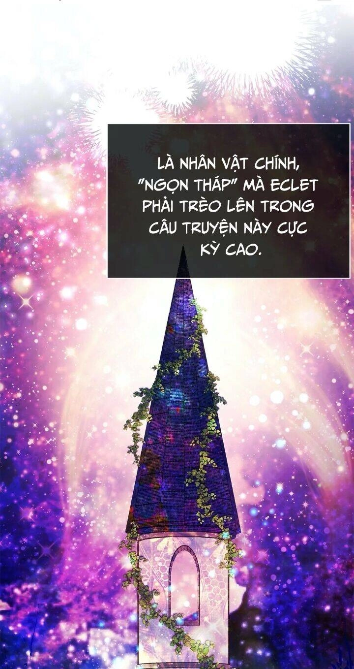 Công Chúa Thời Gian Có Hạn Chapter 20 - 6