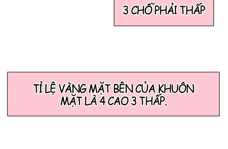 Vẻ Đẹp Giả Dối Chapter 1 - 8