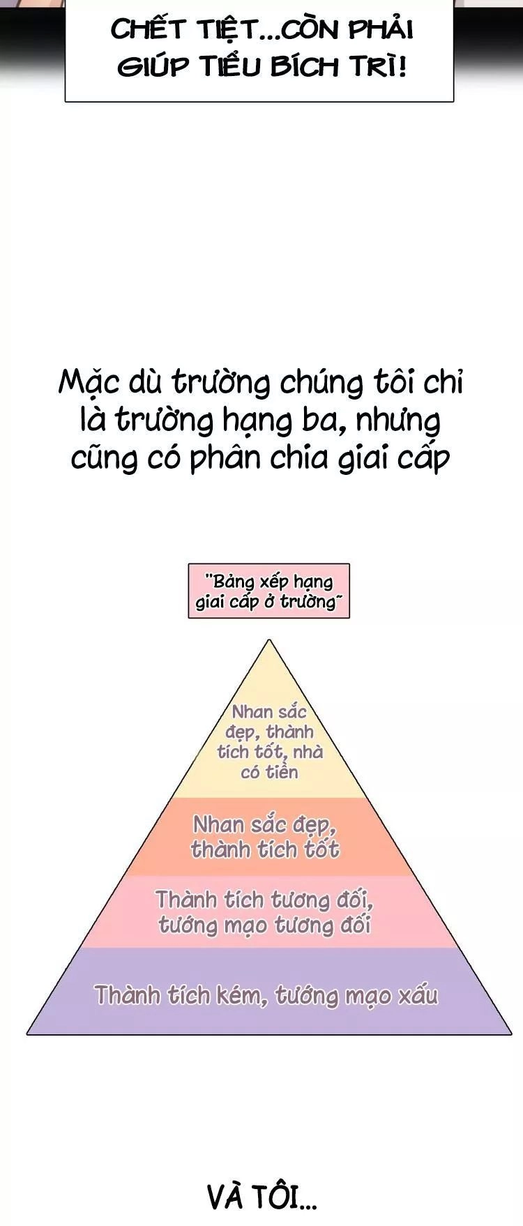 Vẻ Đẹp Giả Dối Chapter 5 - 13