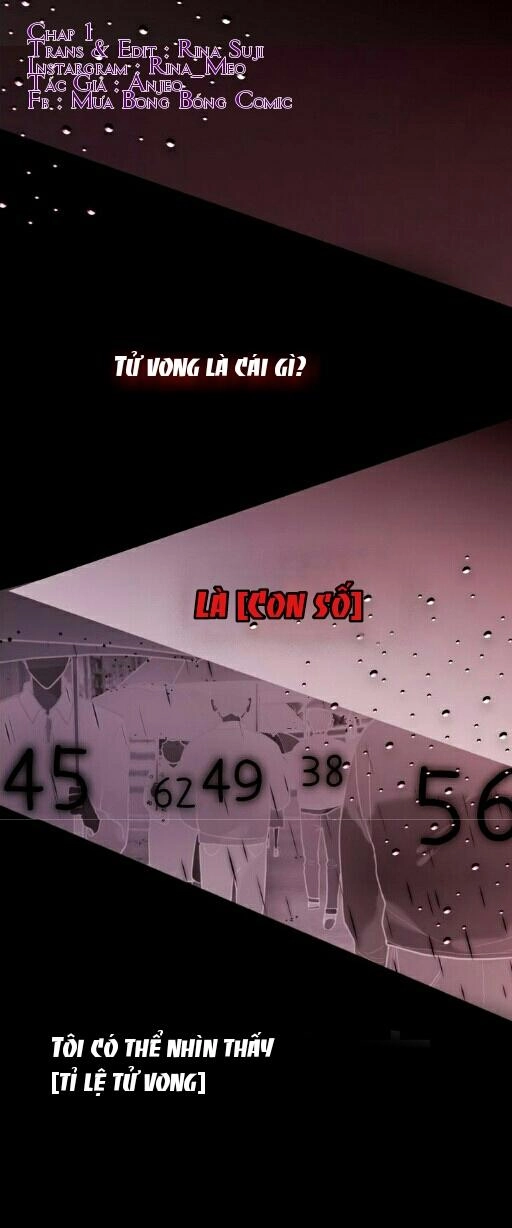 Đêm Ngày Không Dứt Chapter 1 - 1