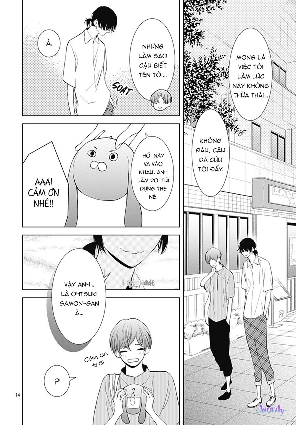 Boku No Orion Chapter 7 - 15