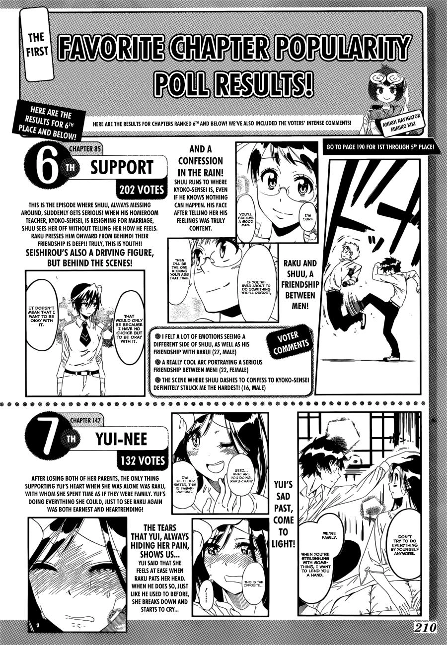 Tình Yêu Giả Tạo Chapter 164 - 23