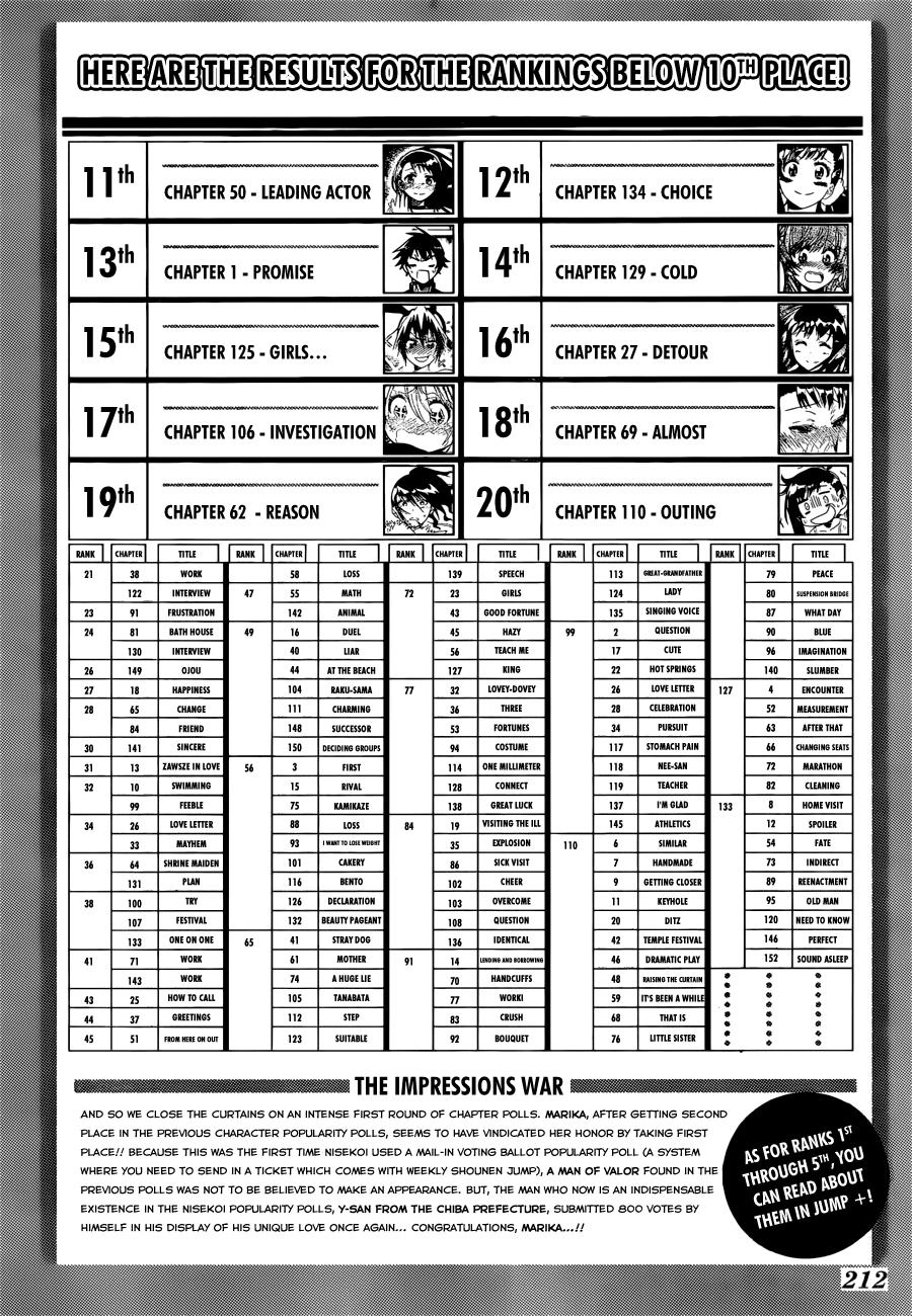 Tình Yêu Giả Tạo Chapter 164 - 25