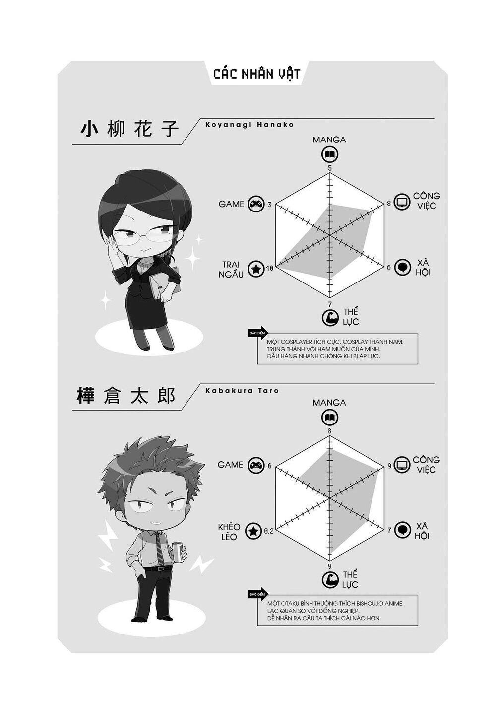 Thật Khó Để Yêu 1 Otaku Chapter 25 - 12