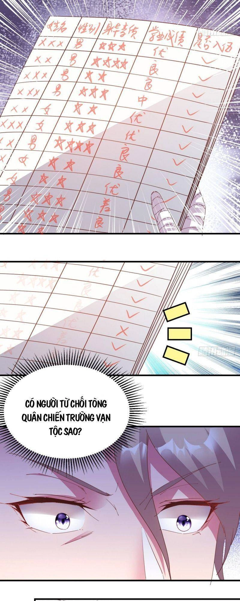 Ta Đã Đặt Ra Thời Đại Của Vạn Tộc Chapter 3 - 10