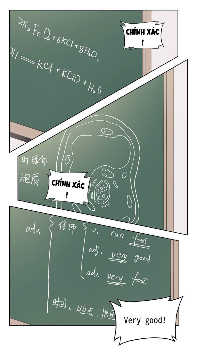 Vương Bài Đặc Công, Trùng Sinh Vườn Trường Chapter 3 - 39