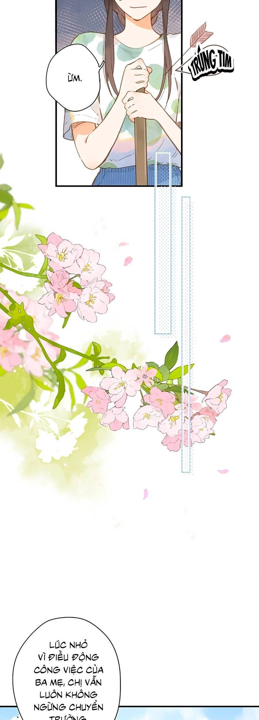 Tiệm Hoa Hướng Dương Góc Phố Chapter 13 - 18