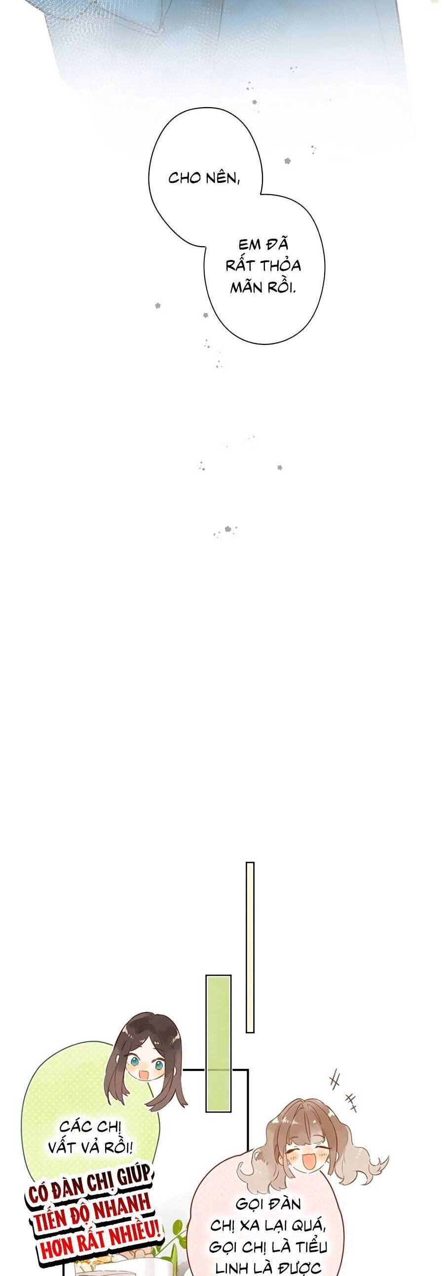 Tiệm Hoa Hướng Dương Góc Phố Chapter 53 - 21