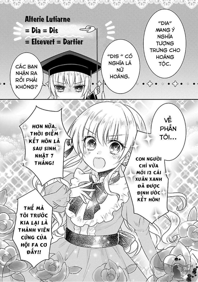 Nàng Lọ Lem Giả Mạo Chapter 1 - 15