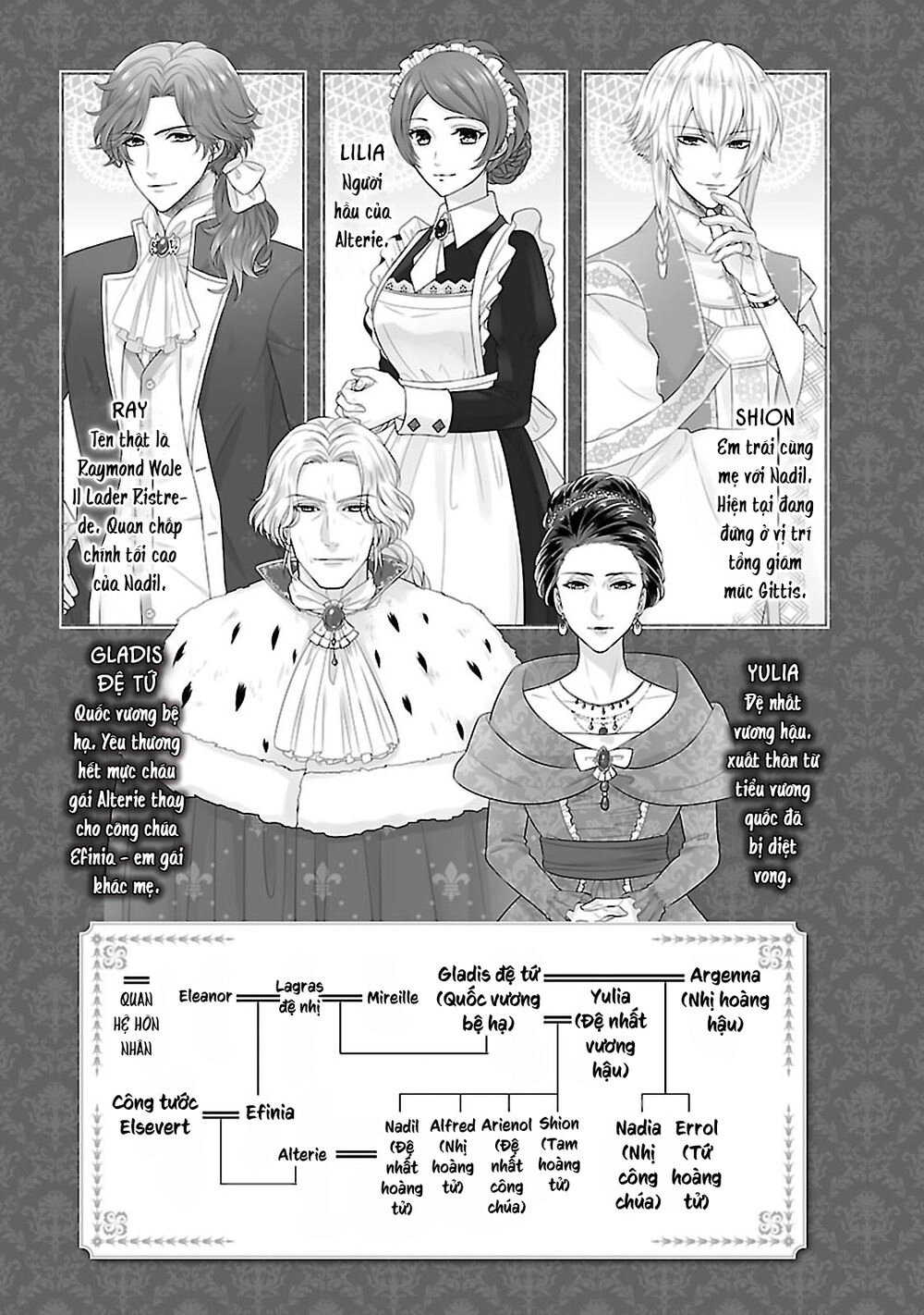 Nàng Lọ Lem Giả Mạo Chapter 4 - 4