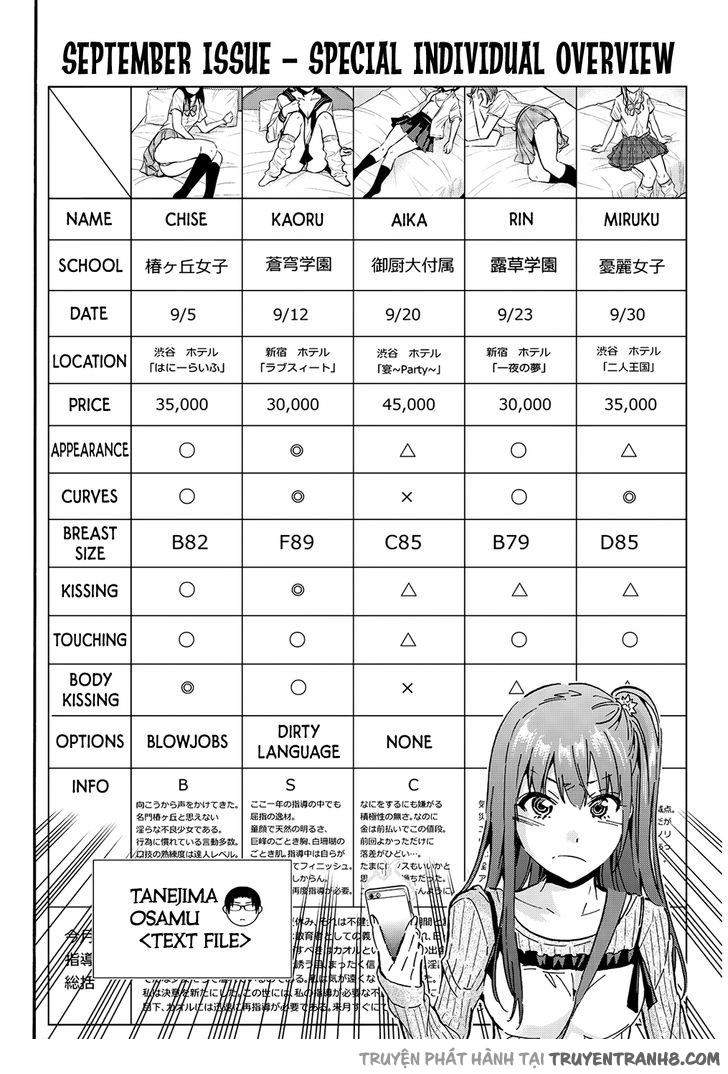 Real Account Ii Chapter 26 - 14