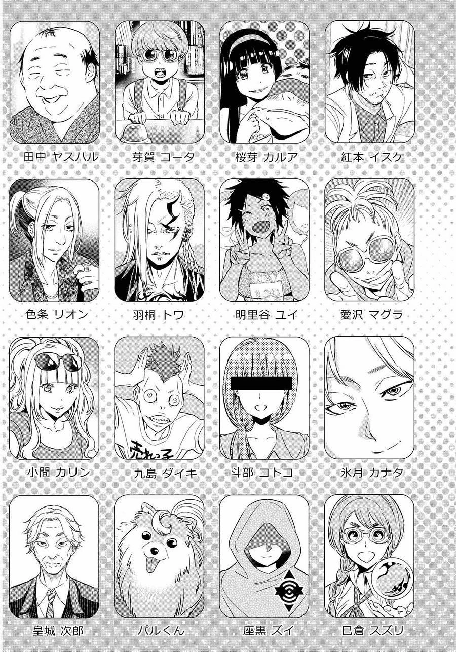 Real Account Ii Chapter 62 - 9