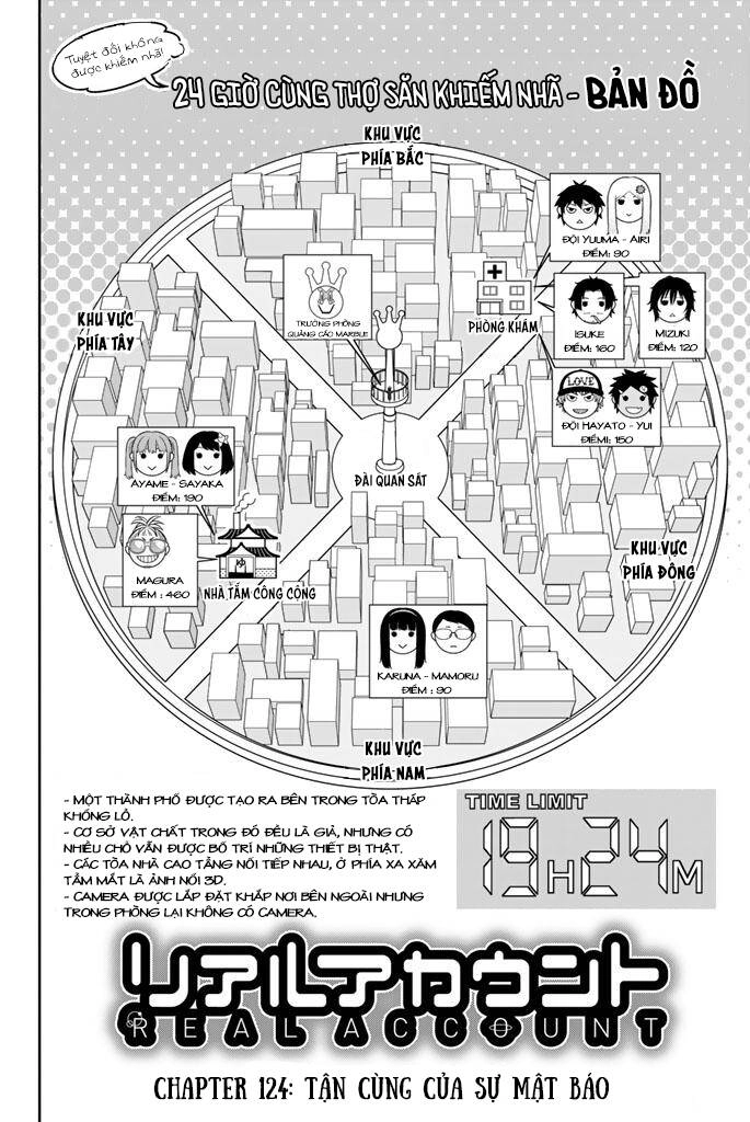 Real Account Ii Chapter 124 - 4