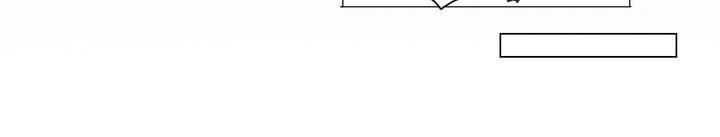 Lớn Lên Đểu Cáng Chapter 3 - 5