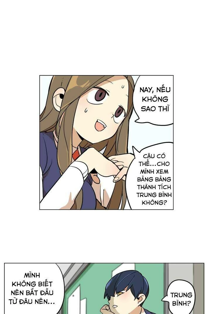 Lớn Lên Đểu Cáng Chapter 6 - 16