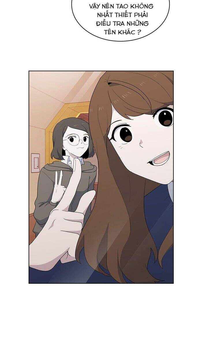 Thằng Bạn Trai Tồi Tệ Của Tôi Chapter 11 - 79