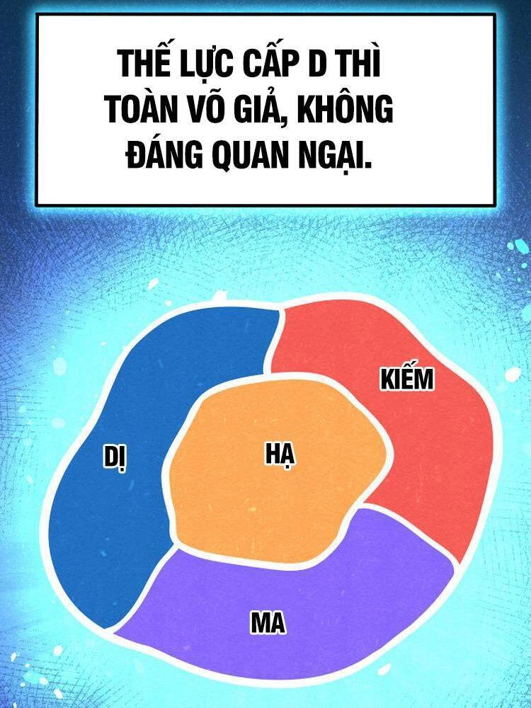 Ta Đoạt Xá Ma Hoàng Chapter 5 - 6