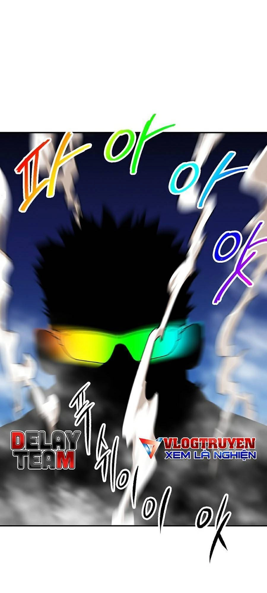 Trường Học Vương Quyền Chapter 9 - 81