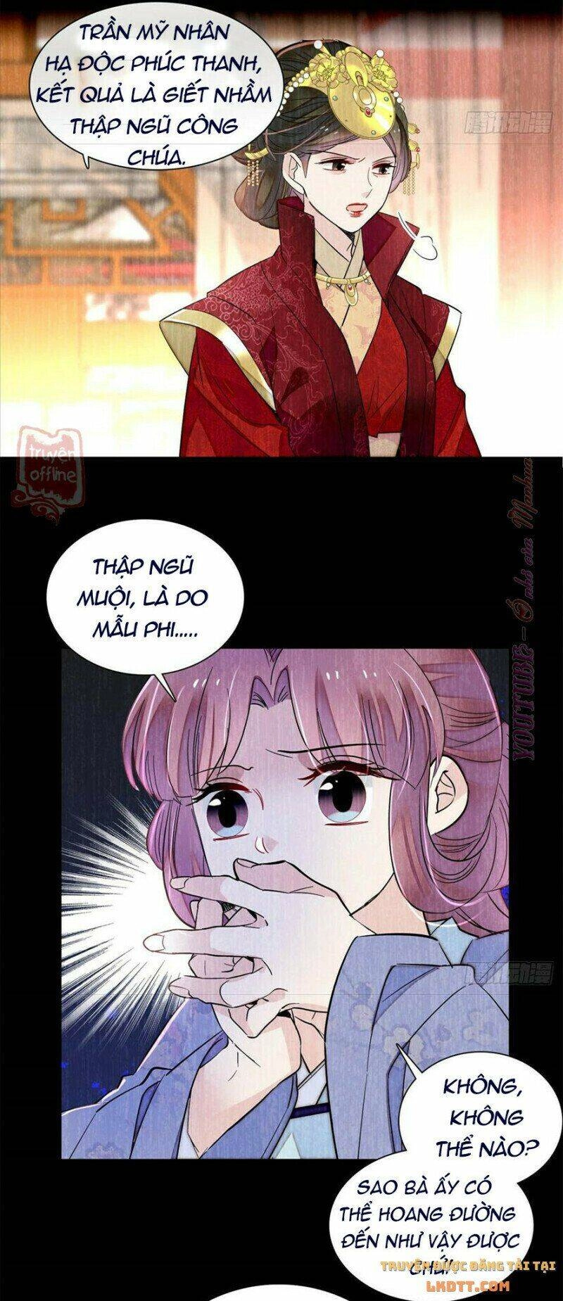 Tự Cẩm Chapter 196 - 6