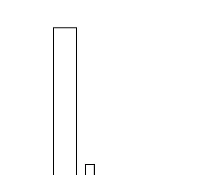 Nghiêm Tuyển Tiên Thê Chapter 12 - 53