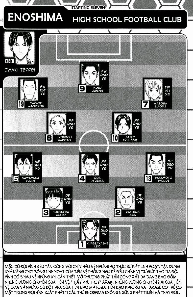 Area No Kishi Chapter 56 - 8