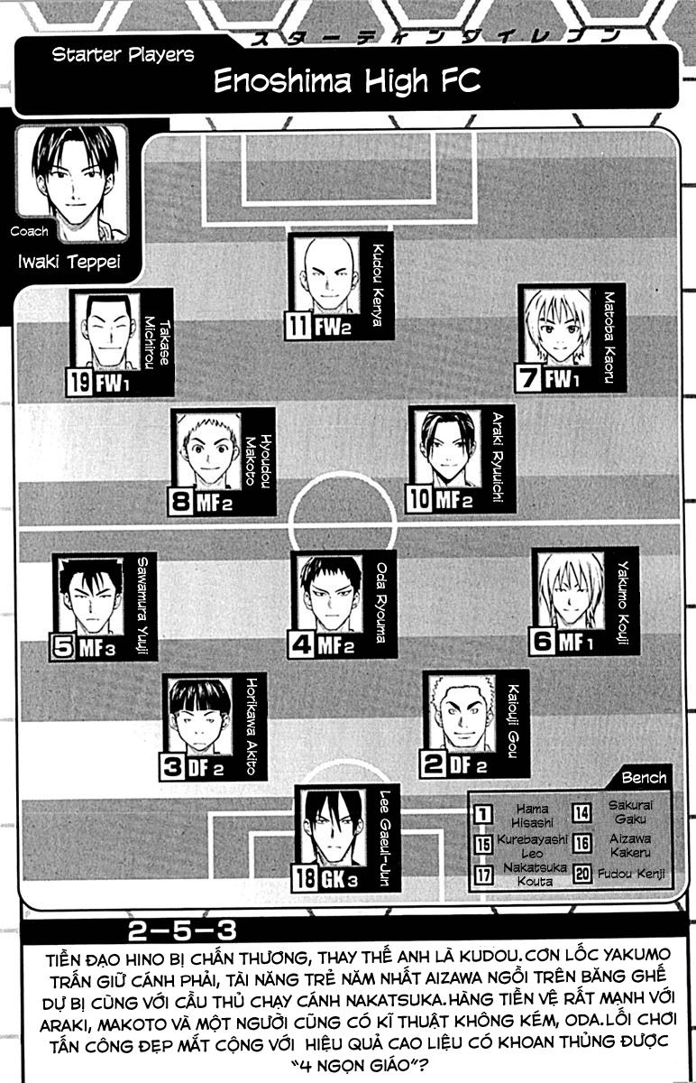 Area No Kishi Chapter 75 - 23