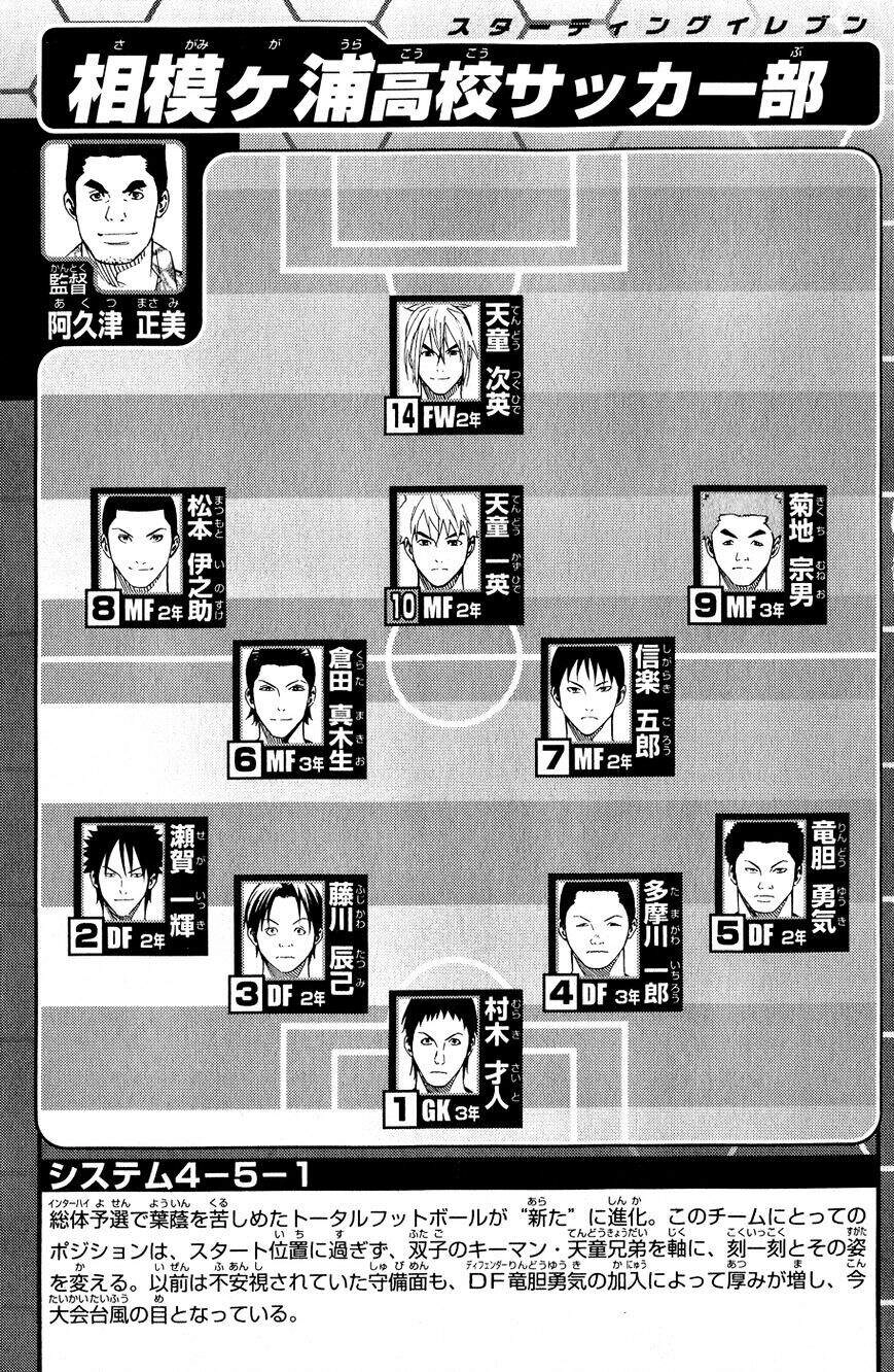 Area No Kishi Chapter 139 - 4