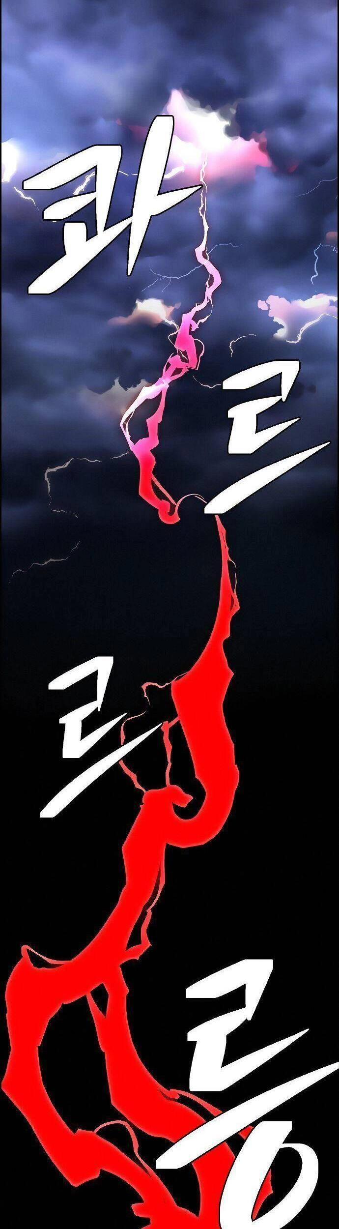 Kẻ Ngoại Lai Ở Vùng Đất Bị Ruồng Bỏ Chapter 11 - 46