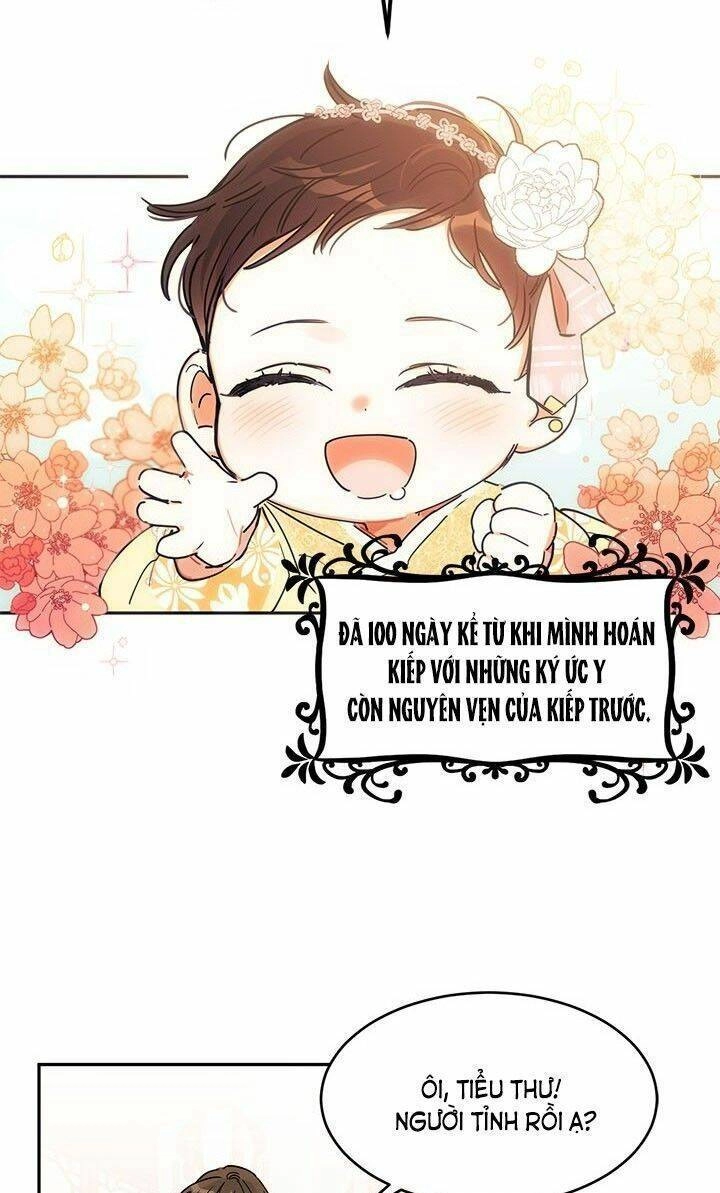 Trở Thành Con Gái Nhân Vật Phản Diện Chapter 1 - 4