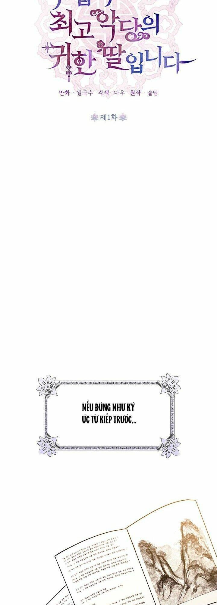 Trở Thành Con Gái Nhân Vật Phản Diện Chapter 1 - 22