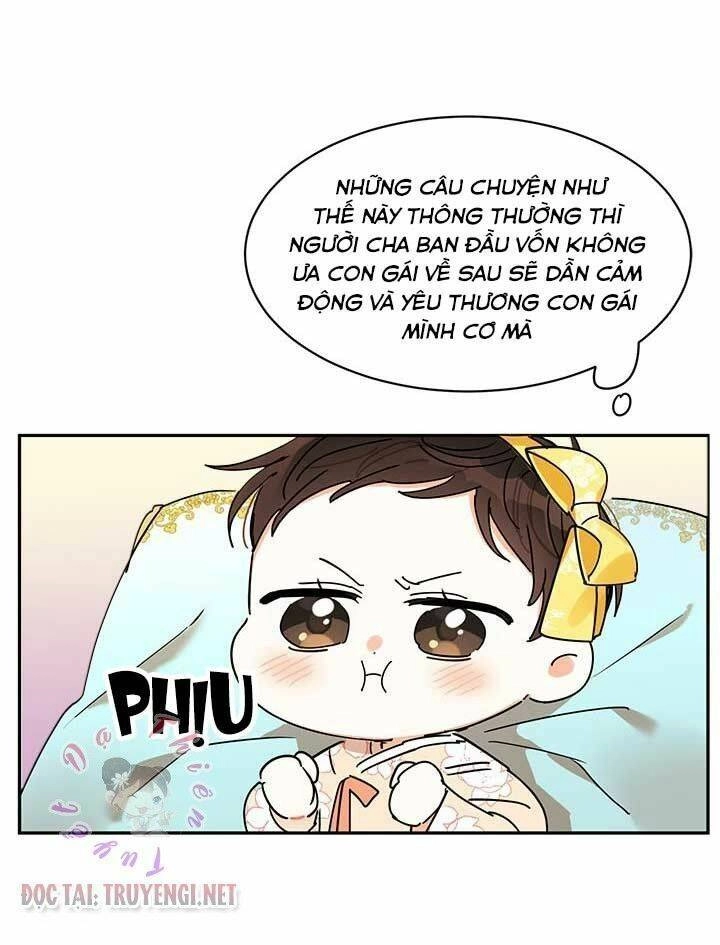 Trở Thành Con Gái Nhân Vật Phản Diện Chapter 2 - 19