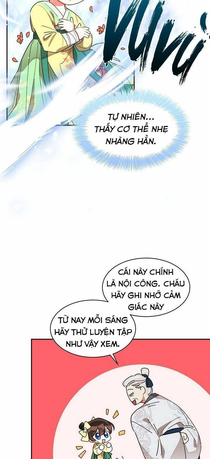 Trở Thành Con Gái Nhân Vật Phản Diện Chapter 9 - 15