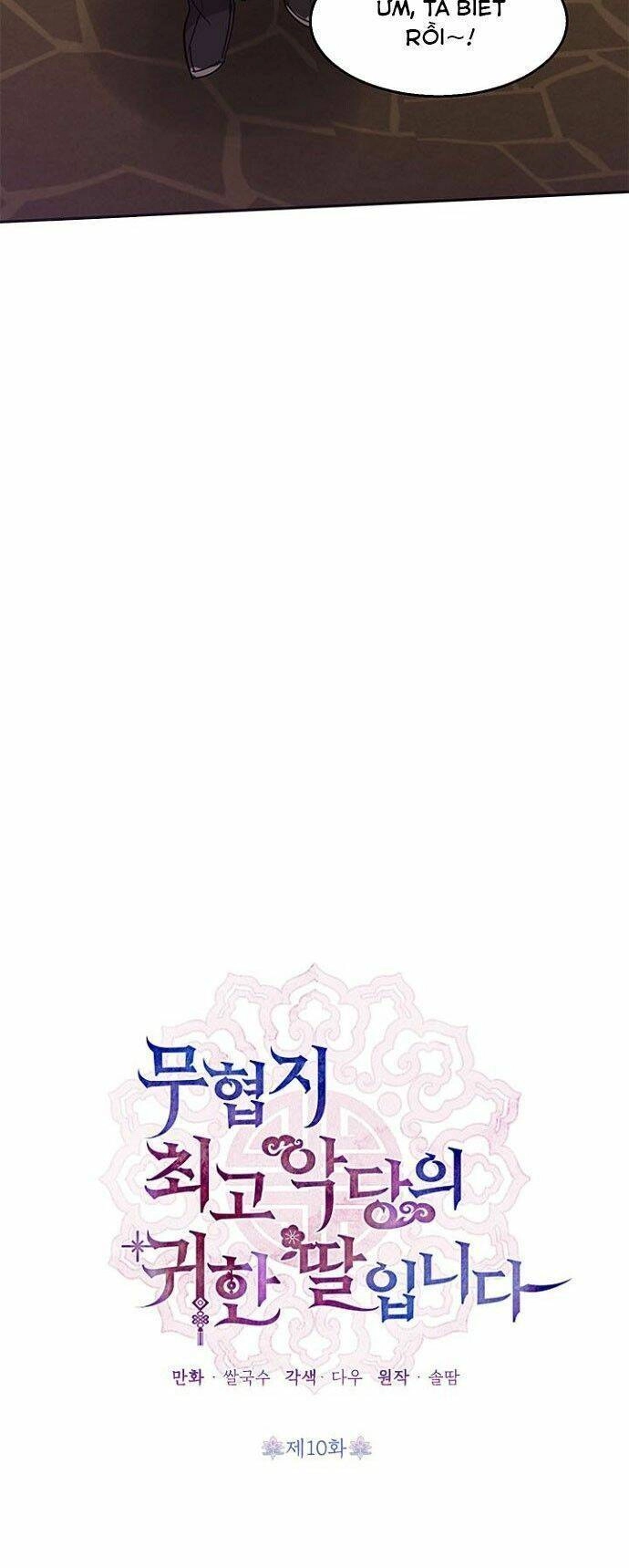 Trở Thành Con Gái Nhân Vật Phản Diện Chapter 10 - 27