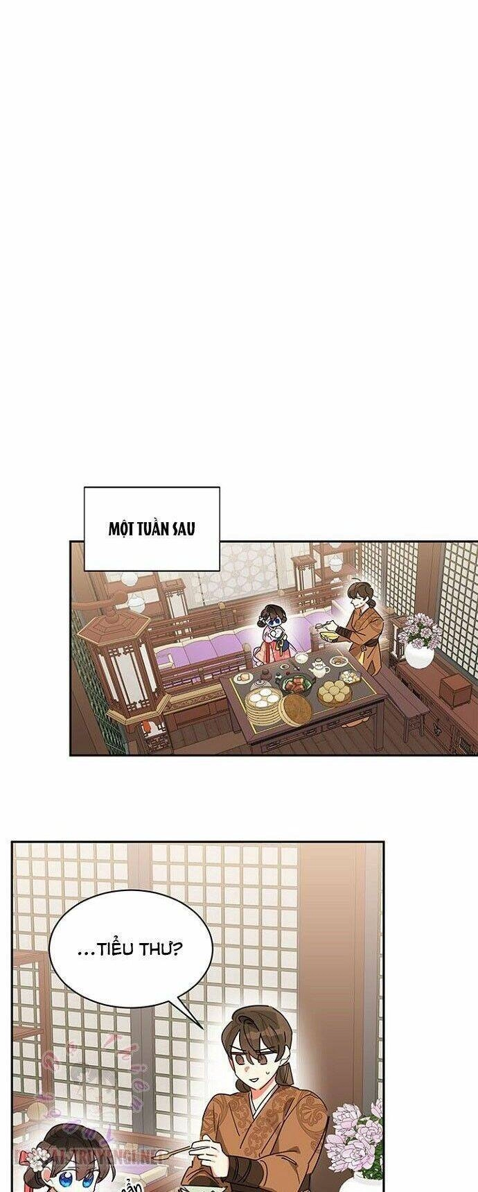 Trở Thành Con Gái Nhân Vật Phản Diện Chapter 10 - 28