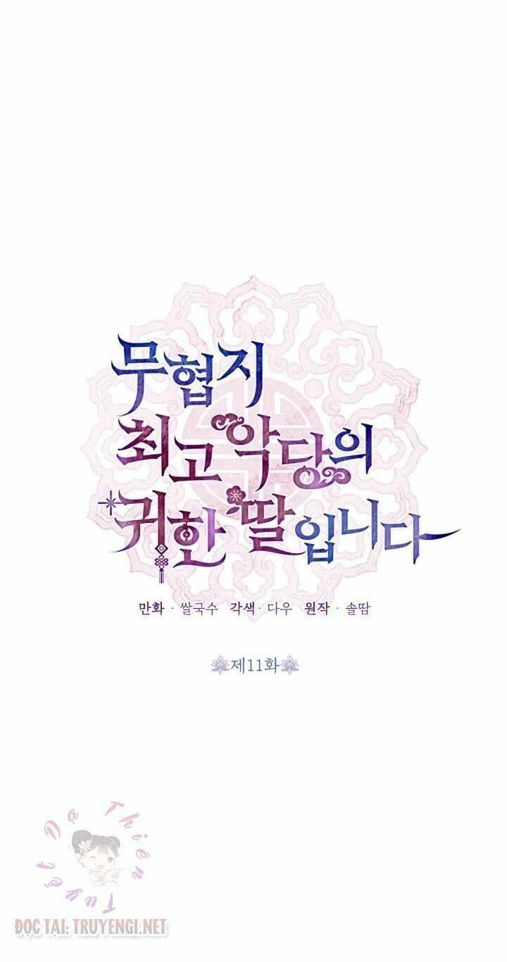 Trở Thành Con Gái Nhân Vật Phản Diện Chapter 11 - 25