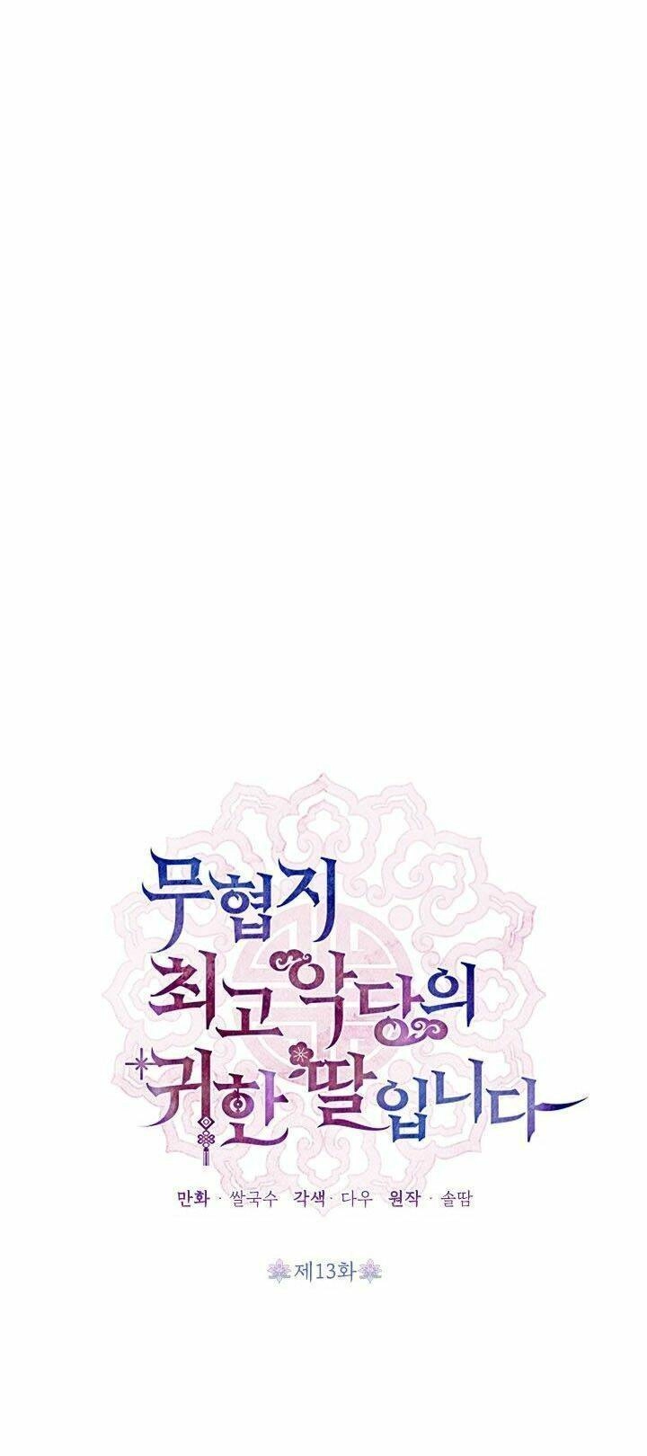 Trở Thành Con Gái Nhân Vật Phản Diện Chapter 13 - 3