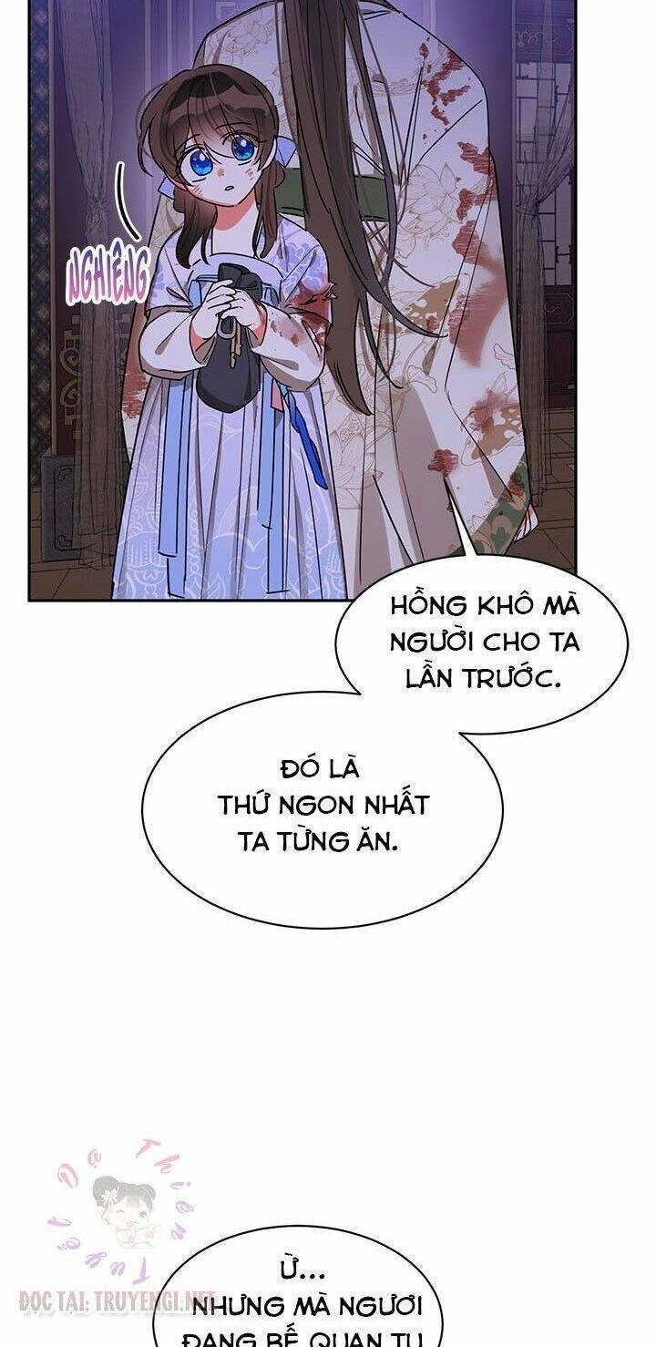 Trở Thành Con Gái Nhân Vật Phản Diện Chapter 15 - 24