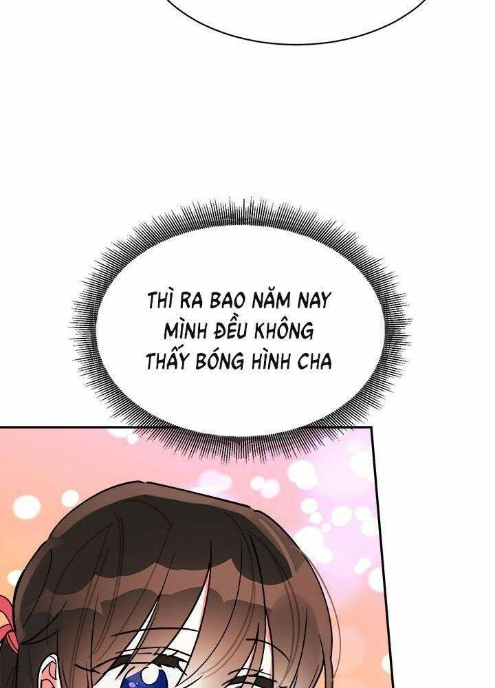 Trở Thành Con Gái Nhân Vật Phản Diện Chapter 17 - 50